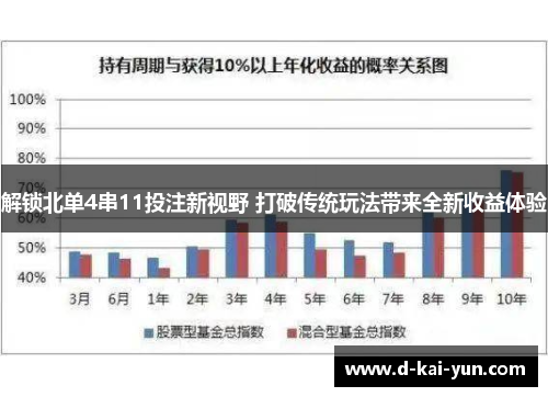 解锁北单4串11投注新视野 打破传统玩法带来全新收益体验