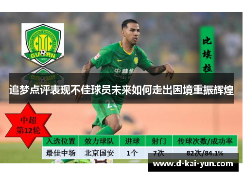 追梦点评表现不佳球员未来如何走出困境重振辉煌
