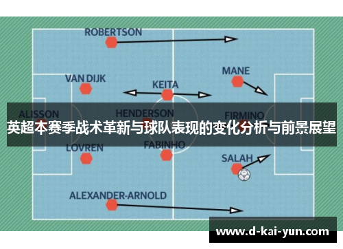 英超本赛季战术革新与球队表现的变化分析与前景展望